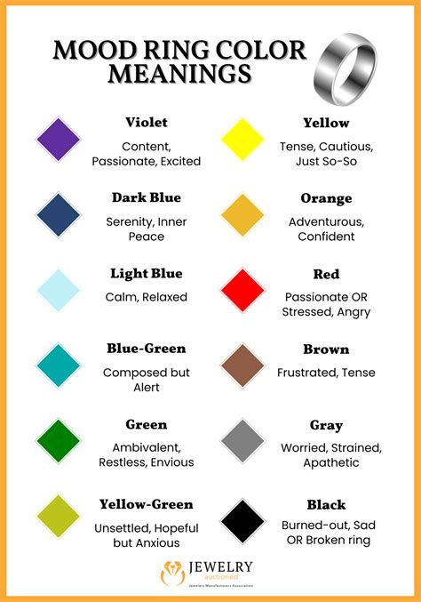 List of mood ring colors and meanings - Mood Ring Color Meanings. The color blue on a mood ring is commonly associated with calmness, tranquility, and serenity. It signifies a relaxed state of mind and is often seen during moments of peace or contentment. However, it is important to note that mood ring color meanings can be subjective and may vary from person to person. …